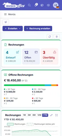 Invoice Office auf dem Smartphone: Dashboard mit Rechnungen nach Status, offenen Rechnungen nach Fälligkeit und Umsatz im Jahresverlauf